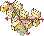 Diagram of building arrangements